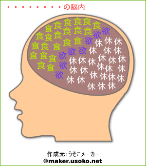 あーきゃの脳内イメージ