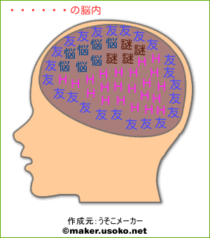 あきゃこの脳内イメージ