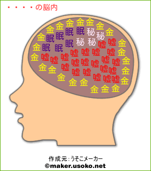 あろあの脳内イメージ