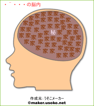 えつ子の脳内イメージ