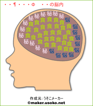 お玉おばさんの脳内イメージ