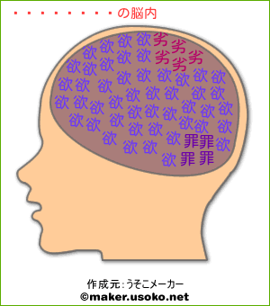 かもきゅーぶの脳内イメージ