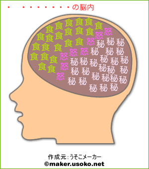 さきまんじの脳内イメージ