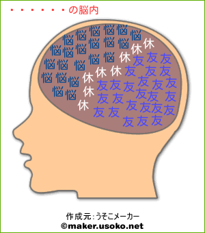 じゅらの脳内イメージ