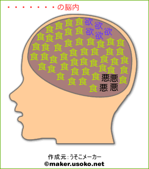 たかひろの脳内イメージ