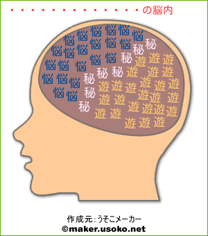 たなかたいせいの脳内イメージ
