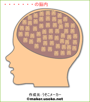 たんぽぽの脳内イメージ