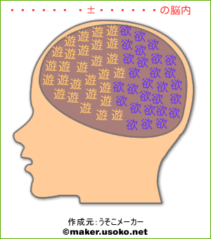 とよとめ けんいちの脳内イメージ