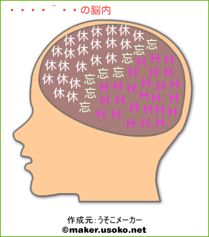 どすえーの脳内イメージ