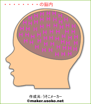 にっしゃんの脳内イメージ