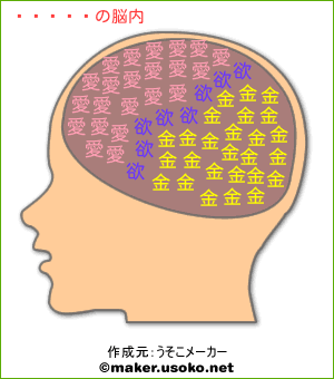 にゃもーの脳内イメージ