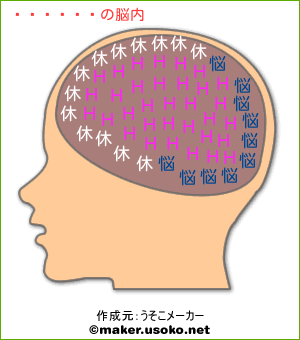 にれともの脳内イメージ