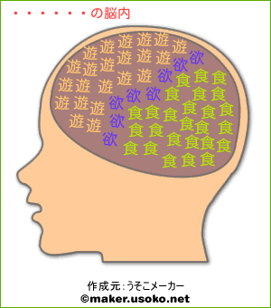 ふみやんの脳内イメージ
