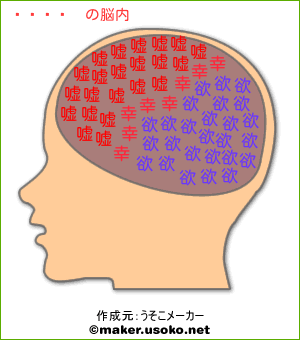 �ޤ�����Ǿ�⥤�᡼��