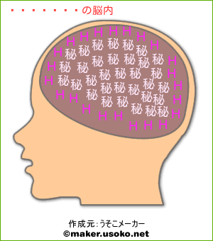 みずやんの脳内イメージ