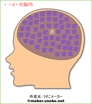 みちゃの脳内イメージ