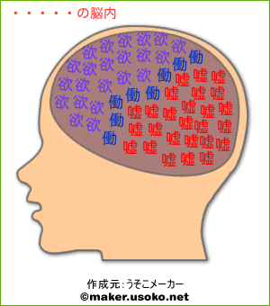 ゆきひとの脳内イメージ