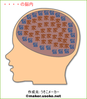 �椺���Ǿ�⥤�᡼��