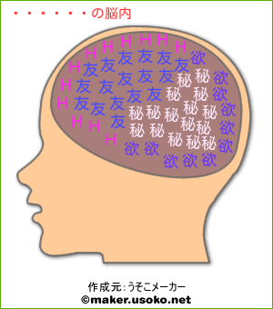イギーの脳内イメージ