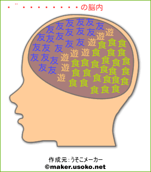エロデカパイの脳内イメージ