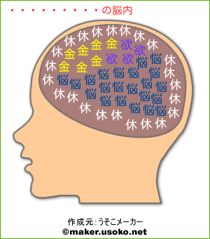 オートカムの脳内イメージ