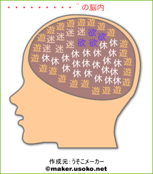 オリヴィエの脳内イメージ
