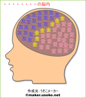 カオルさんの脳内イメージ