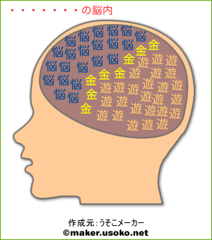 クッキーの脳内イメージ