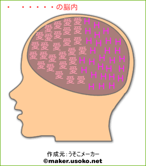 コッペパンの脳内イメージ
