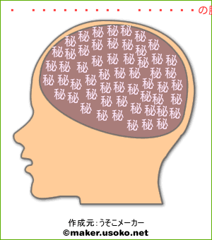 コンピュータ研究部部長の脳内イメージ