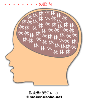 シャミツーの脳内イメージ