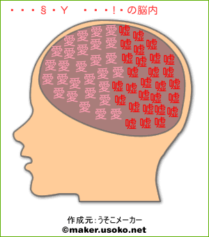ジェノサイダーの脳内イメージ