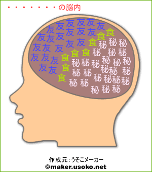 ジャックの脳内イメージ
