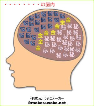 ジュリアスの脳内イメージ