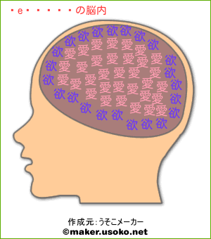チャコールの脳内イメージ