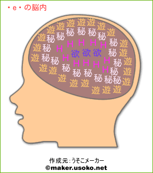 チャコの脳内イメージ