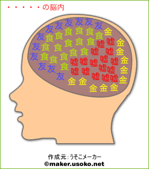 トウジの脳内イメージ