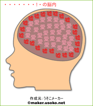 ネイキッダーの脳内イメージ