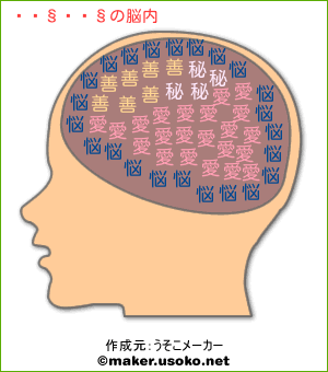 ネェネェの脳内イメージ