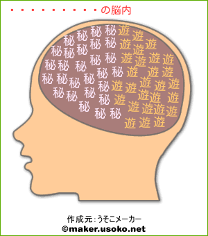 ハカセくんの脳内イメージ