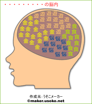 ハギレオーナの脳内イメージ