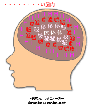 ハクナオヤの脳内イメージ
