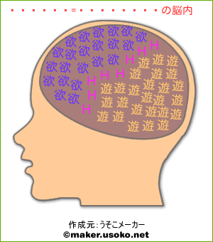パトリシア=マーティンの脳内イメージ