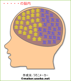 ヒュウガの脳内イメージ