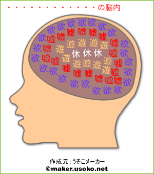 ピーパラ亭主人の脳内イメージ
