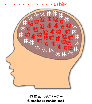 フランセスクの脳内イメージ