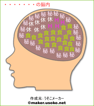 �t�������̔]���C���[�W