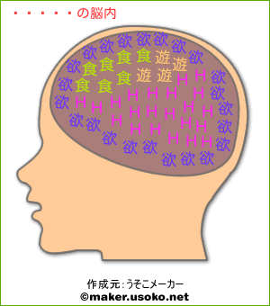 プンナの脳内イメージ