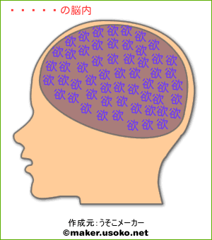 マアカの脳内イメージ
