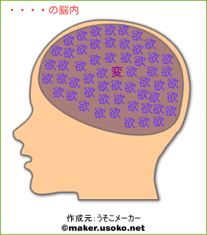 モジモジの脳内イメージ